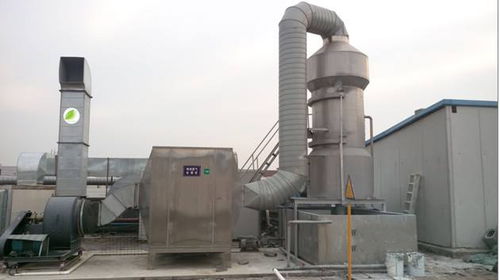 天津工廠廢氣處理推薦 滋源環(huán)保科技的高清圖片與技術服務詳解